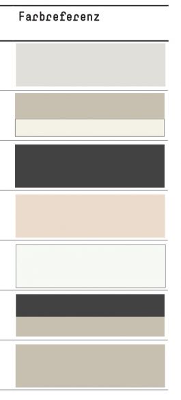 burkhard & fata farbgestaltung